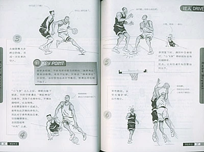 制定篮球交流计划以促进个人技能发展的方法_2